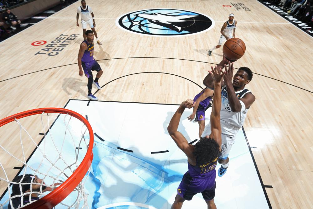 转的基础 转的基础